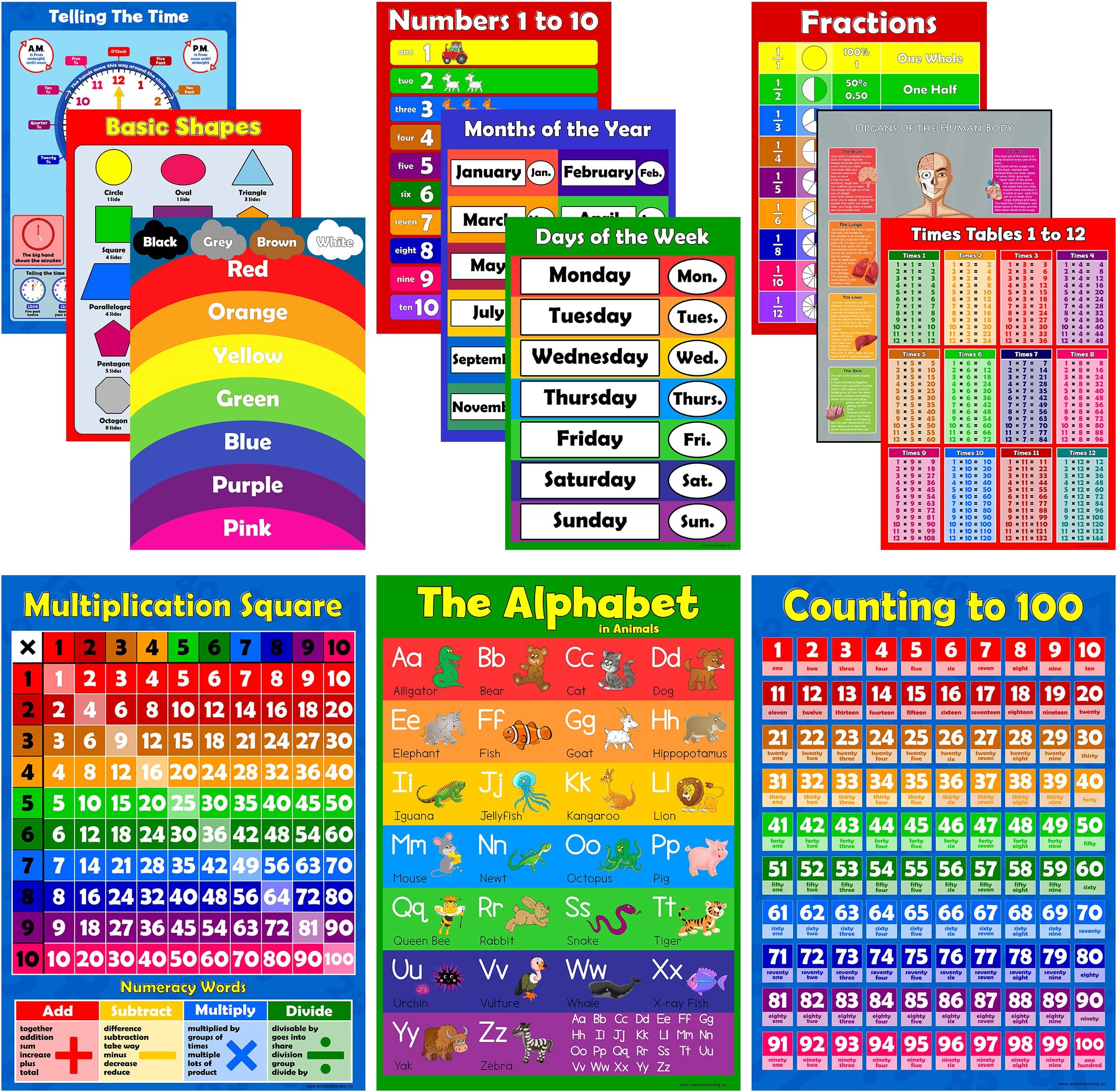 Colourful Educational Poster Pack of 12 for Kids Learning Charts - times tables poster, alphabet poster, ABC poster, classroom posters, educational supplies, eyfs resources