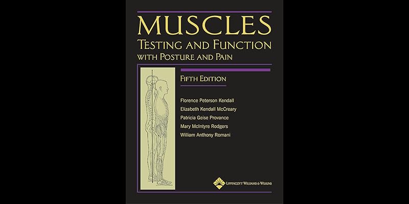 Kendall's Muscles Testing 筋力テストと検査テープ 筋力テスト : 筋の機能と検査(ヘンリー・O.ケンダル