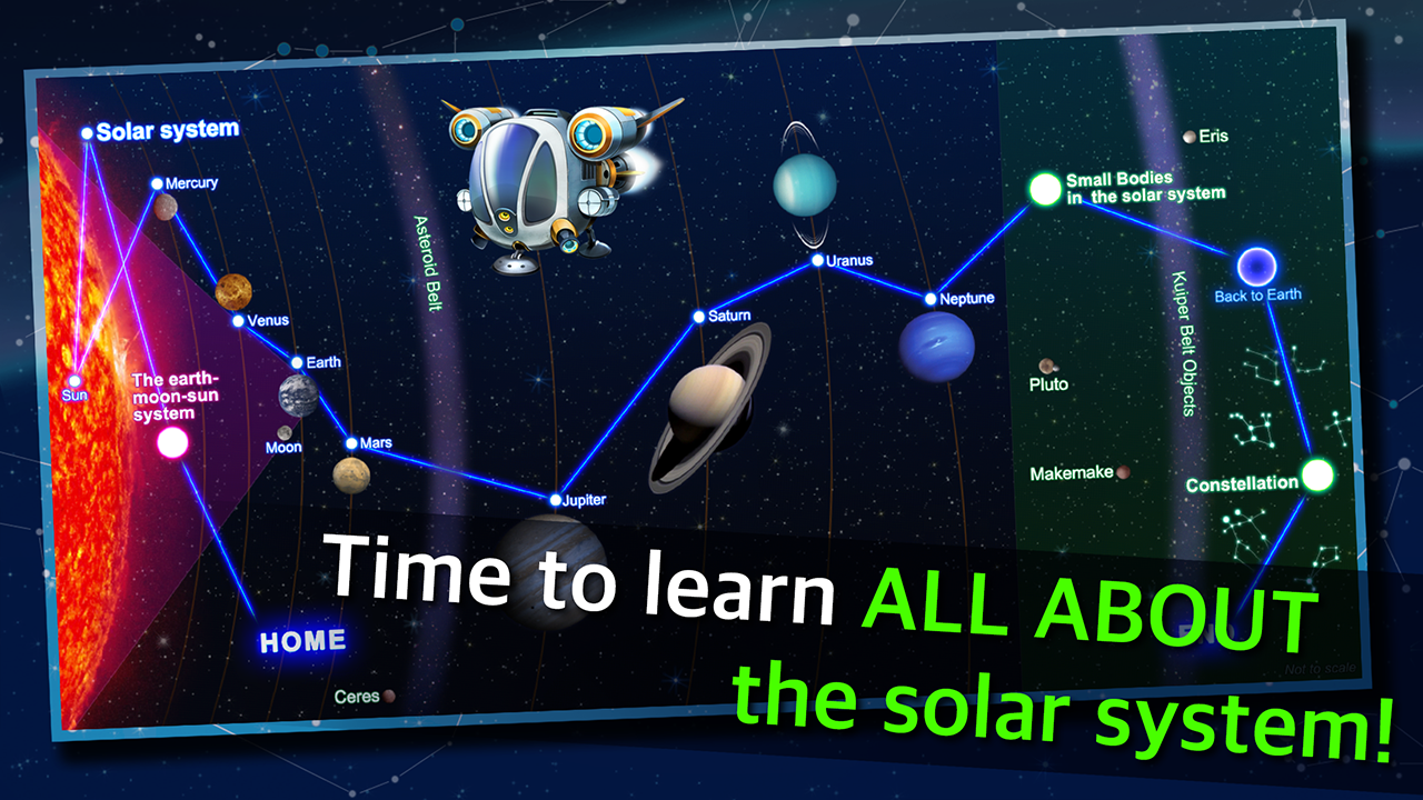 All About the solar systemAmazon.deAppstore for Android