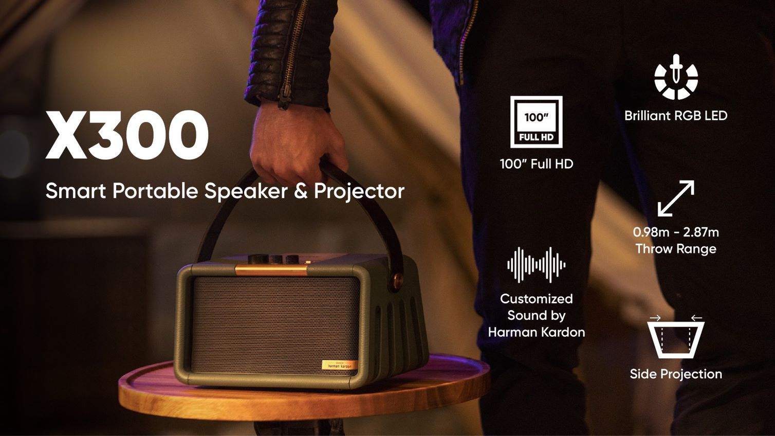 Amazon.com: NOMVDIC: Portable Projector