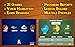 Fourth Grade Learning Games