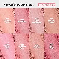 Vista 5 de Revlon Powder Blush Face Makeup, High Impact Buildable Color, Lightweight & Smooth Finish, 006 Naughty Nude, 0.17 oz