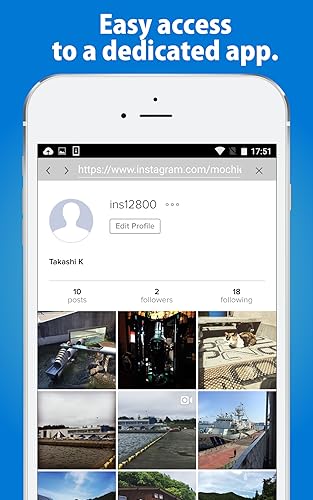 SNS HUB - View summarizes SNS