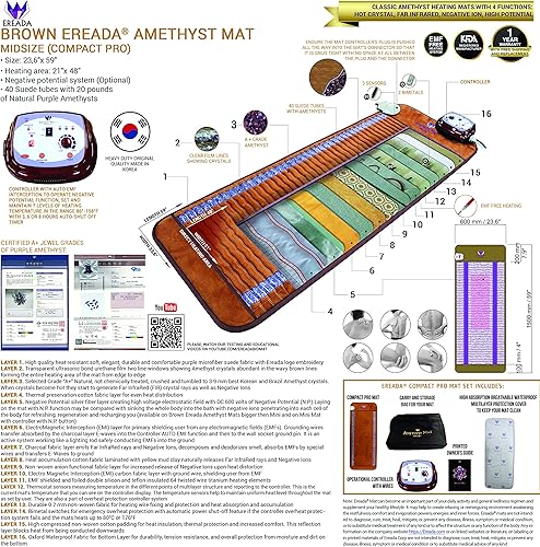 Miniatura 7 de Ereada - Tapete de amatista infrarroja  Marrón Compact Pro 59 pulgadas de largo x 24 pulgadas de ancho (59.1 x 23.6 in)  Almohadilla térmica