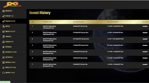 MetaTUF-Invest,Stake,Profit