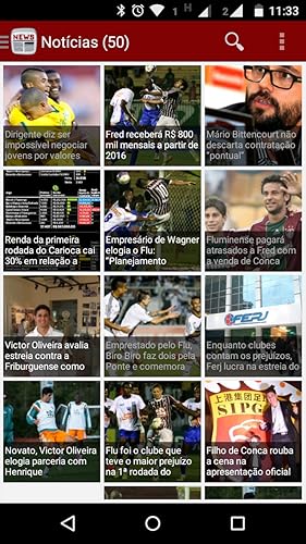 Fluminense News