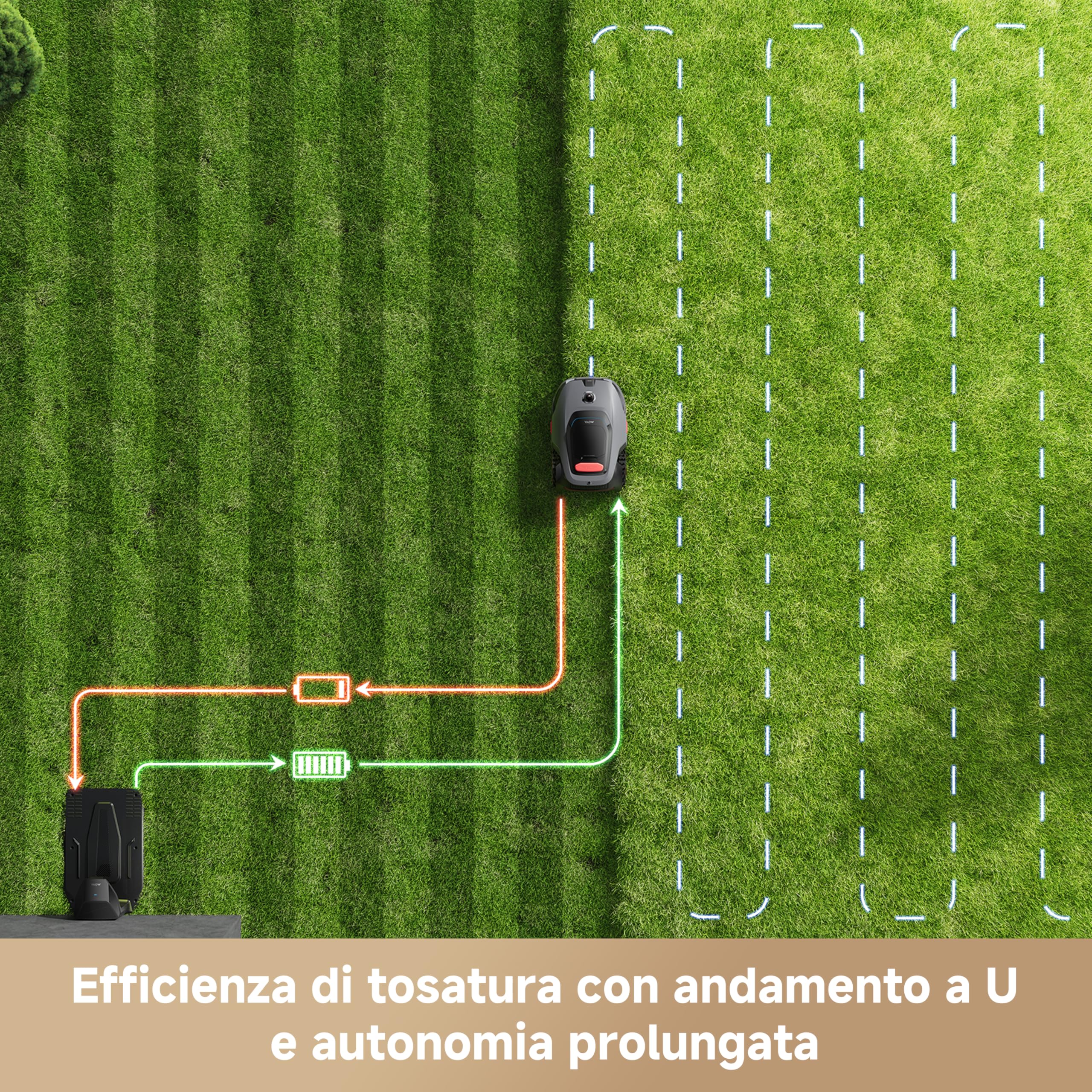 MOVA LiDAX Ultra 1200 Robot cortacésped, sin RTK, mapeo automático con LiDAR 3D de 360°y visión con IA, Corta a Menos de 5 cm de los Bordes, en terrenos complejos, rutas eficientes en Forma de U