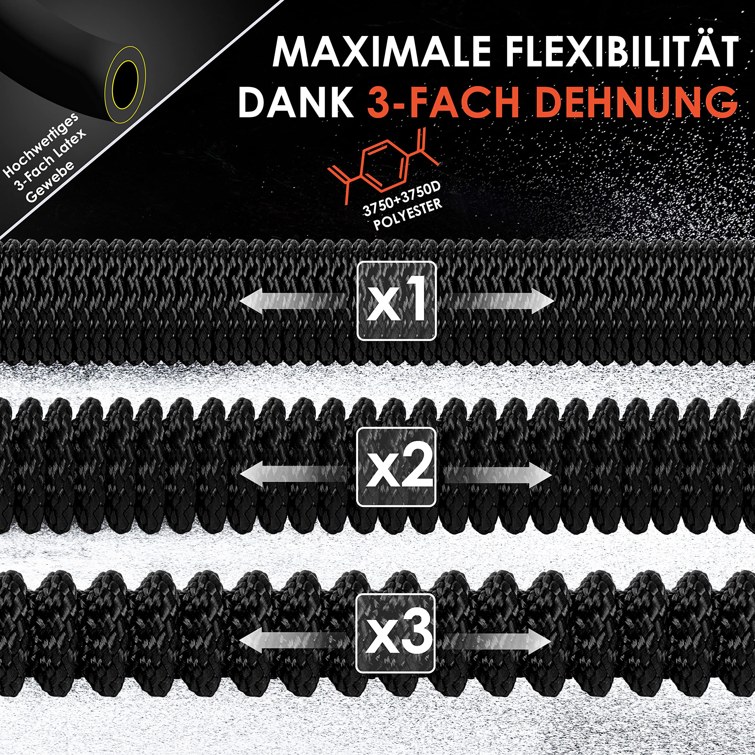 KESSER® flexibler Gartenschlauch 15 m, dehnbarer Flexischlauch, Wasserschlauch mit 3-fach Latexkern, 8 Modi Sprühpistole, Messing Anschlüsse + Wandhalterung, 1/2" & 3/4" Adapter & Tasche, Schwarz