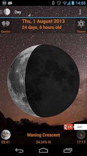 Moon Phase Widgets - FREE