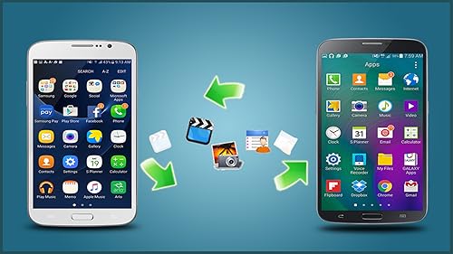 Copy & Transfer My Data