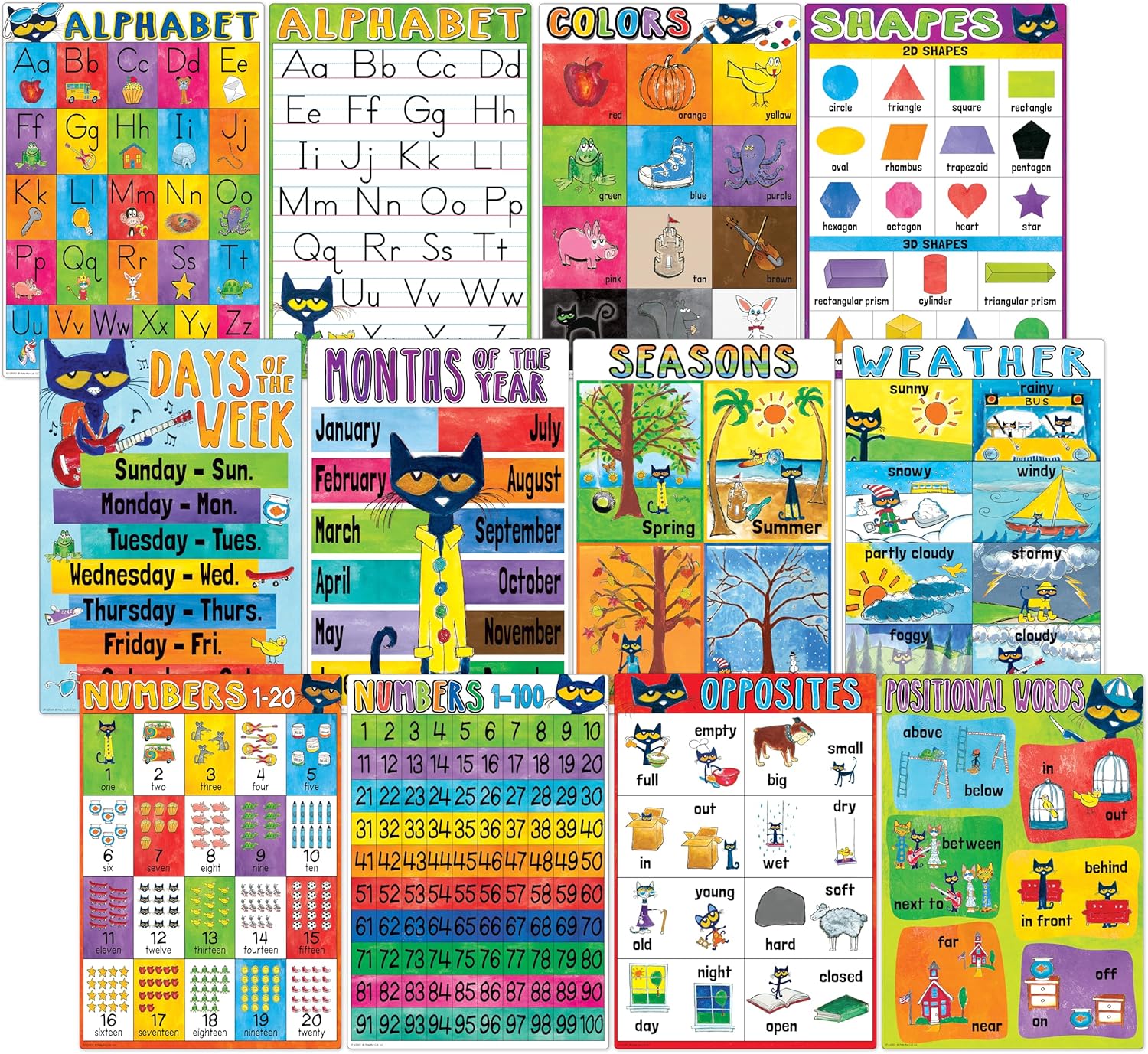 Teacher Created Resources Pete The Cat® Early Learning Educational Poster Pack (EP62002)