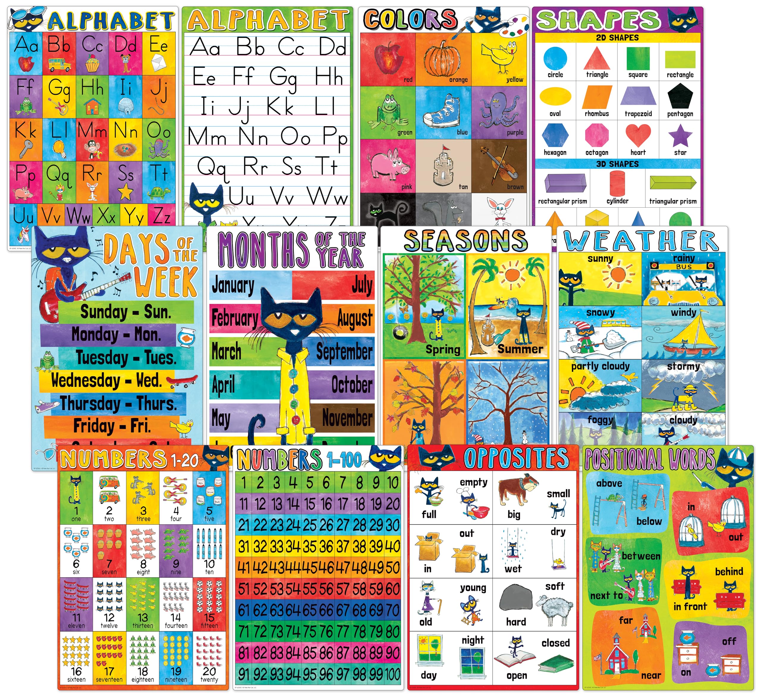 Teacher Created Resources Pete The Cat Early Learning Pete The Cat® Early Learning Small Poster Pack