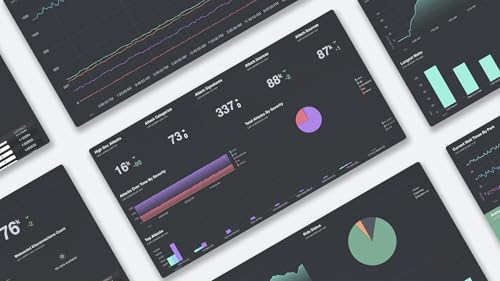 Splunk TV