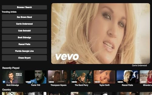 Beatflix TV.BEATFLIX_COUNTRY Country Music Tv thumb #10