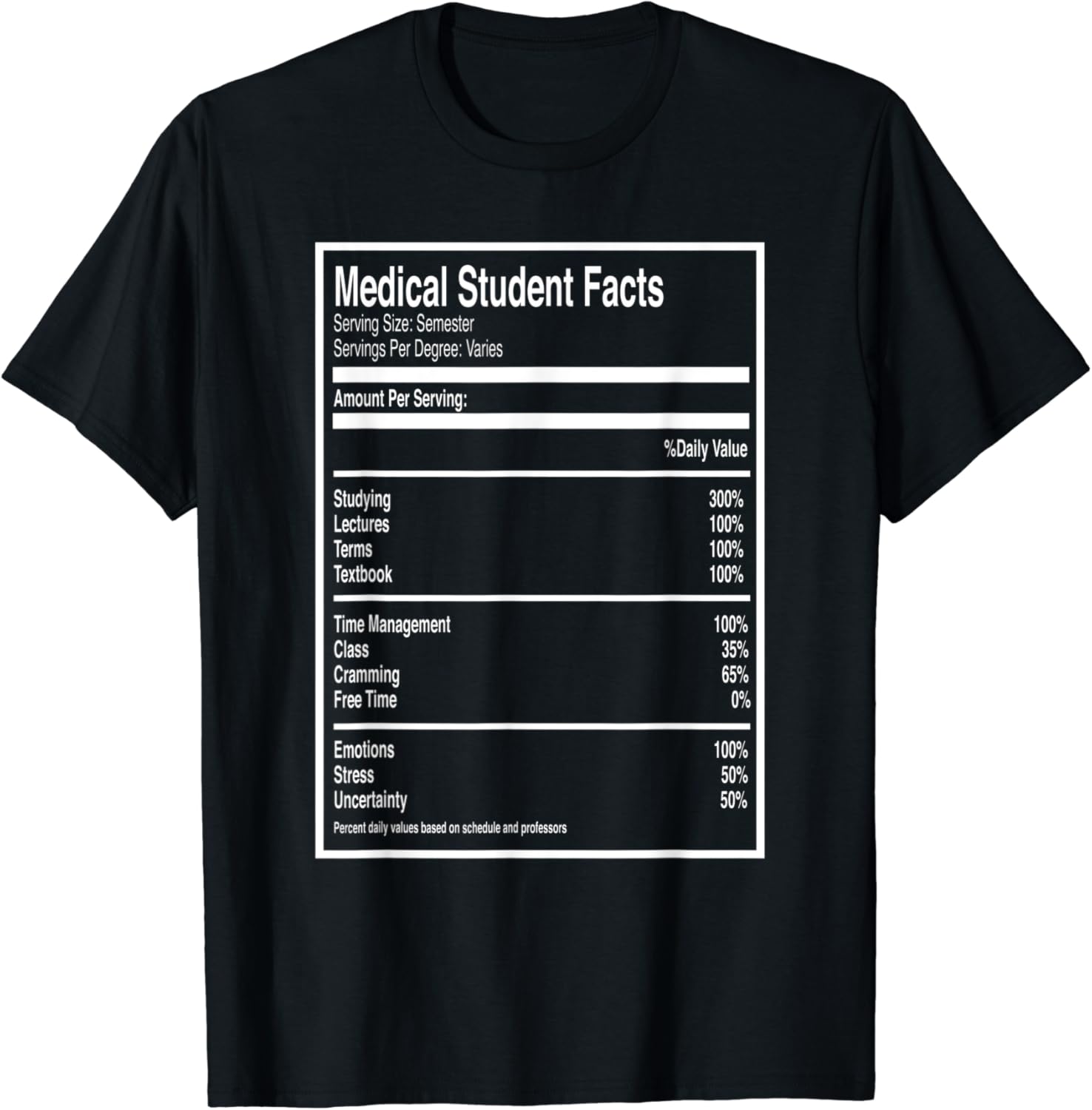 Med t shirts Clearance