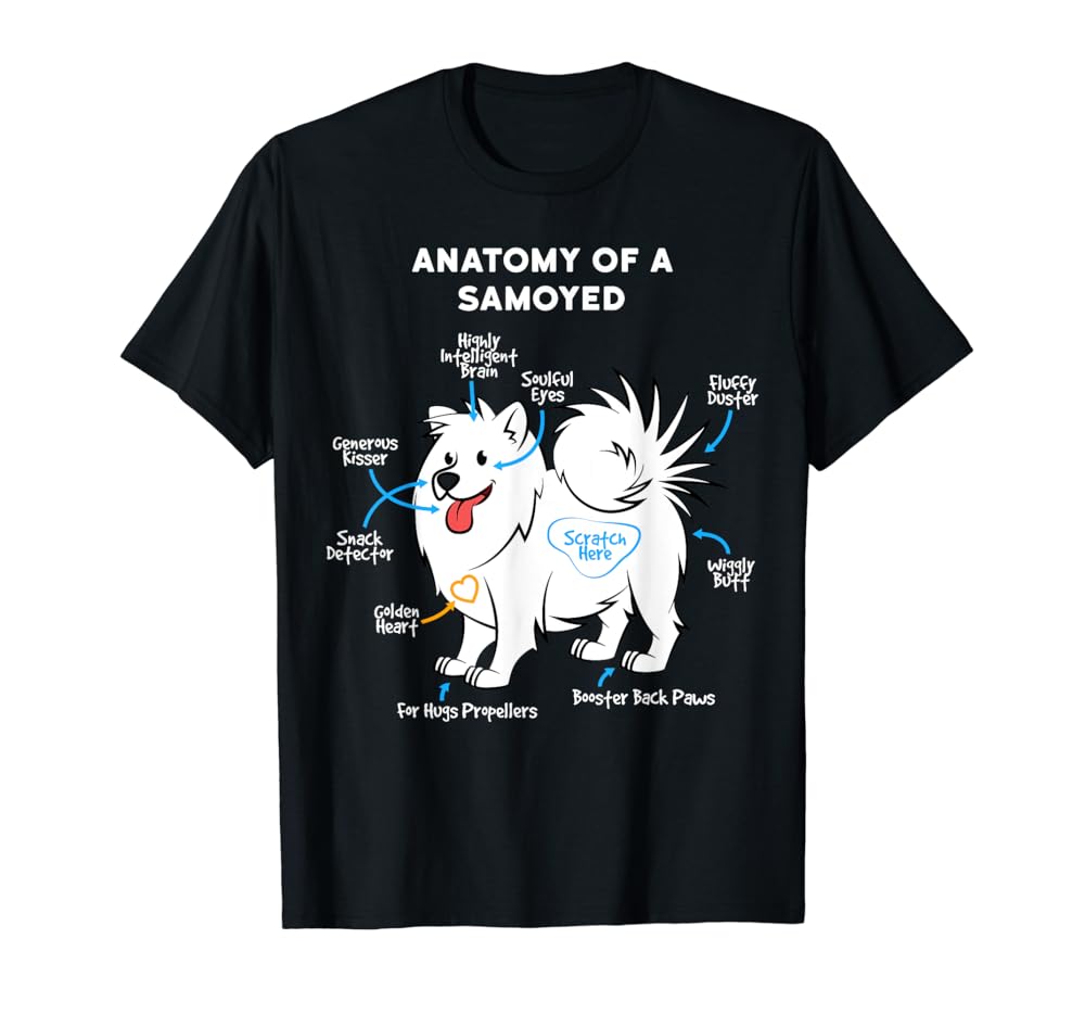 20 Best Gifts for a Samoyed Owner - iHeartDogs.com 12 A13usaonutL. CLa%7C2140%2C2000%7C81WKYAhjUsL.png%7C0%2C0%2C2140%2C2000%2B0.0%2C0.0%2C2140.0%2C2000. SL1000