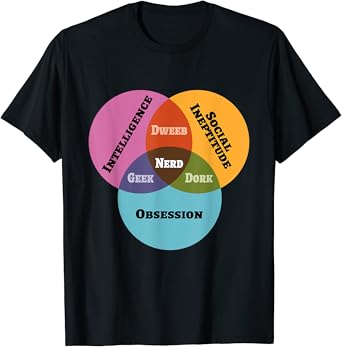 Amazon Com Funny Math Venn Diagram Meme Nerd Geek Dweeb Dork T Shirt Clothing Shoes Jewelry