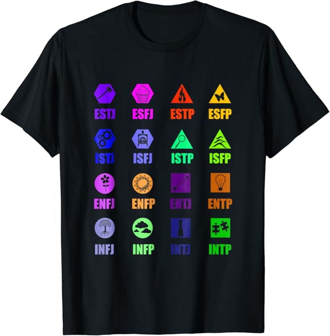 Amazon Com Personality Type Cognitive Functions Infj Intp T Shirt Clothing Shoes Jewelry Amazon Com Personality Type Cognitive Functions Infj Intp T Shirt Clothing Shoes Jewelry
