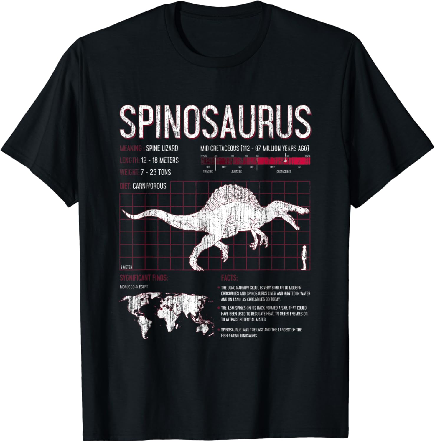 Spinosaurus shirt Clearance