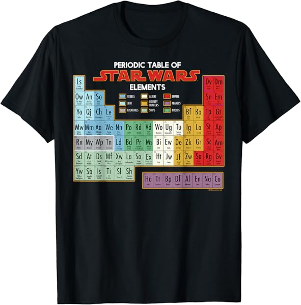 Star Wars Periodic Table of Elements Graphic C1 T-Shirt