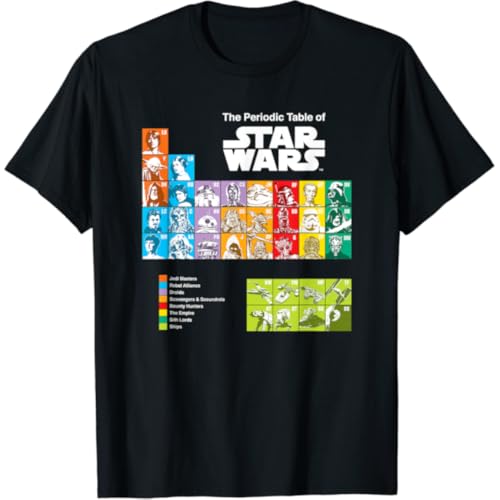 Immagine del prodotto Tavola Periodica di Star Wars Maglietta