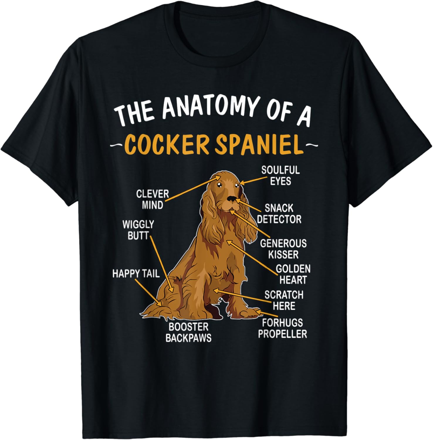 Funny Anatomy Of A Cocker Spaniel For Dog Lovers T-Shirt