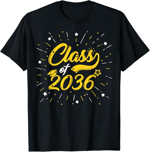 Class of 2036 Pre K to 12 Handprint on