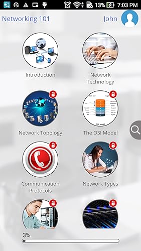 Networking 101 by GoLearningBus