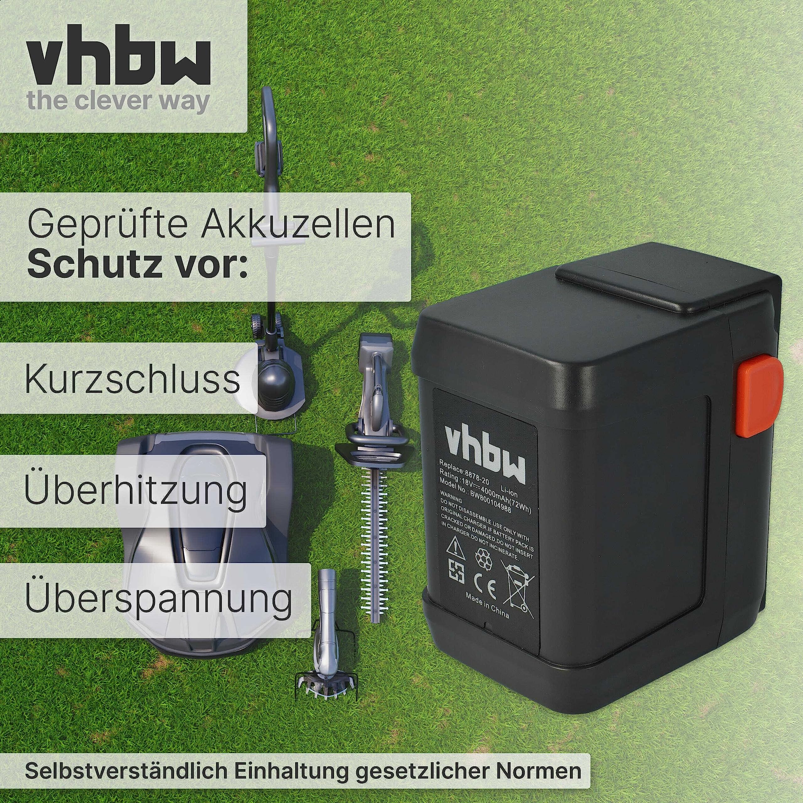 vhbw Akumulator pasujący do akumulatorowych nożyc do żywopłotu Gardena EasyCut 50-Li/EasyCut Li-18/50, 8873, 8877 jak 8835, 8835-20, 8839, 8839-20 - (litowo-jonowy, 400 mAh, 18 V)