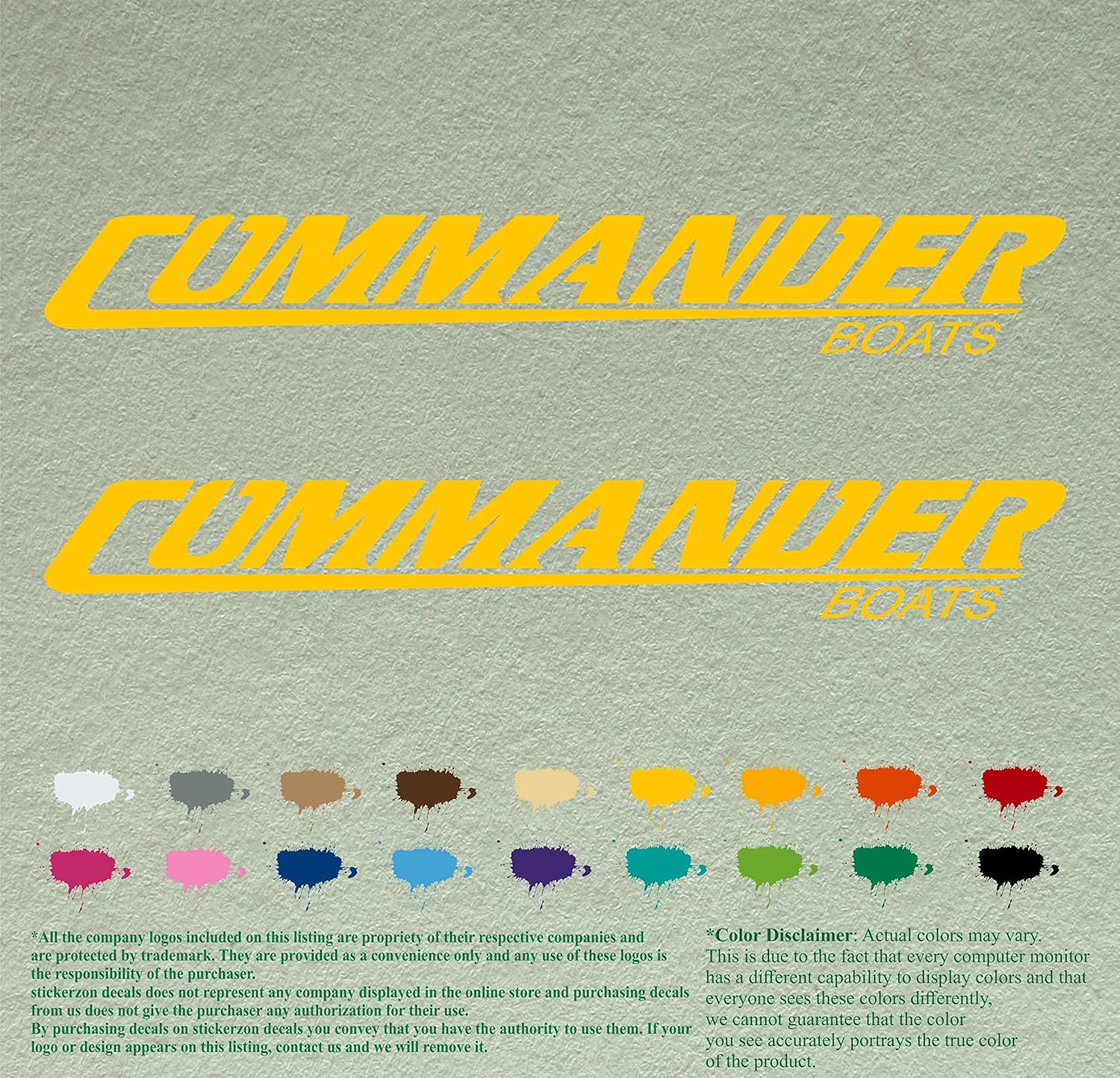 Pair of Commander Compatible Replacement Decals Vinyl Stickers Boat Outboard Motor Set of 2 (36", Black 070)