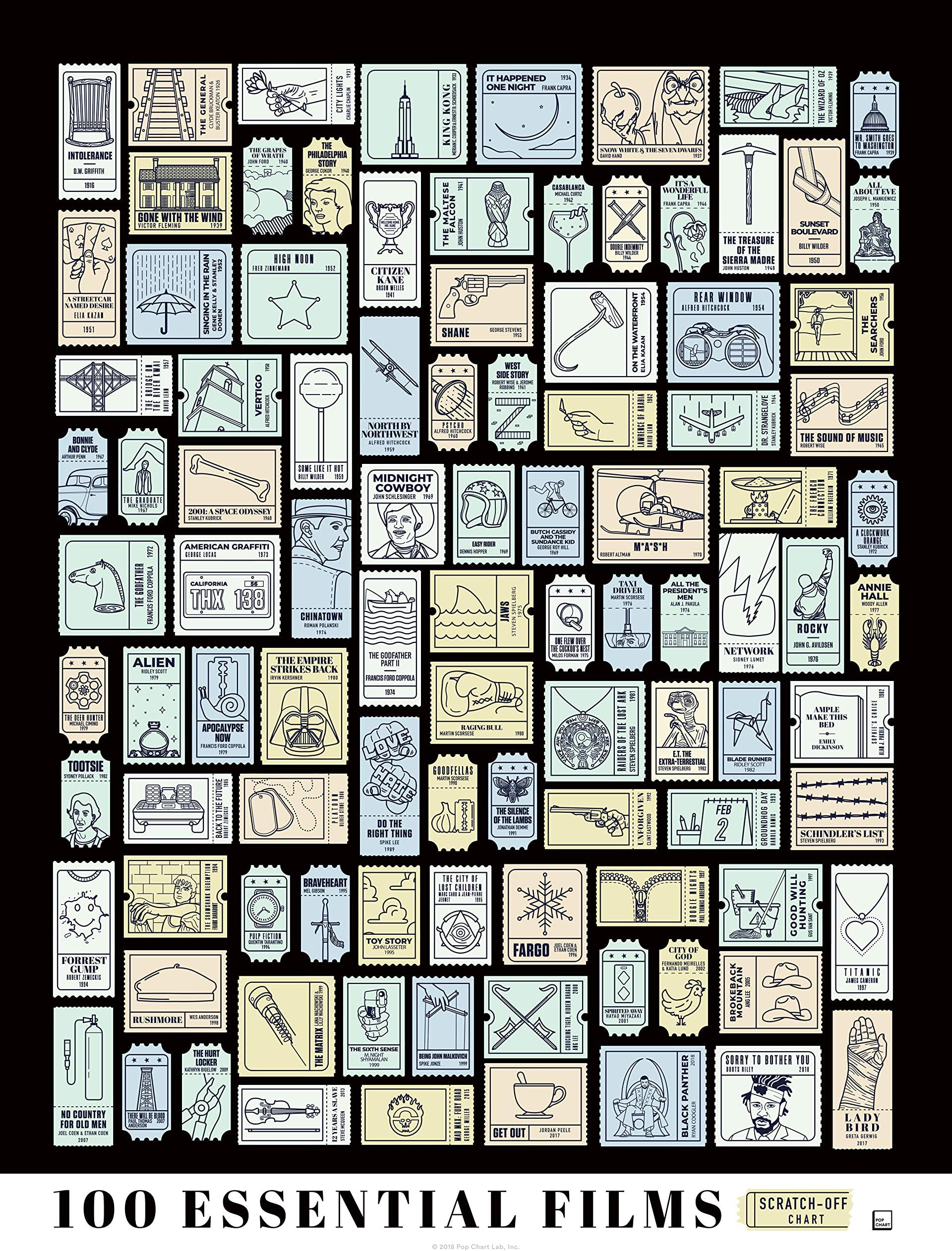 100 Essential Films Scratch-Off Chart