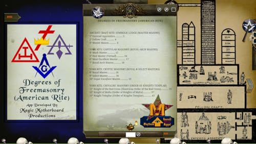 Degrees of Freemasonry (American Rite)