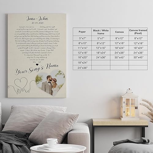 Miniatura 6 de Letras de canciones personalizadas para pared, lienzo impreso con tu foto, texto, poema, letra. Personaliza el retrato, para esposa, novia, día de