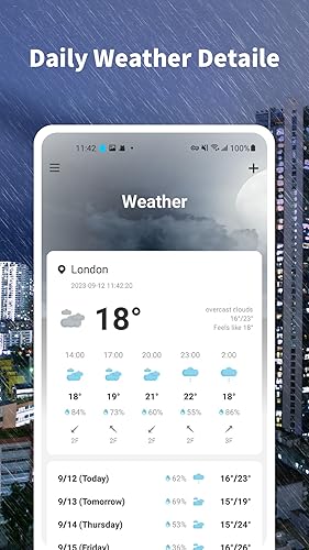 Weather Belike