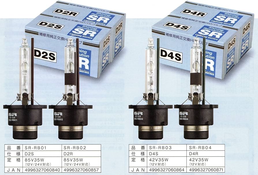 Amazon | レーシング ギア ( RACING GEAR ) 純正交換HIDバルブ 【SR 