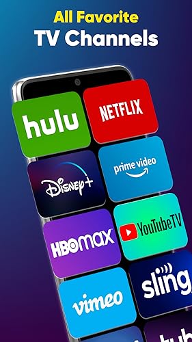 Universal TV Remote Control – Smart & Easy