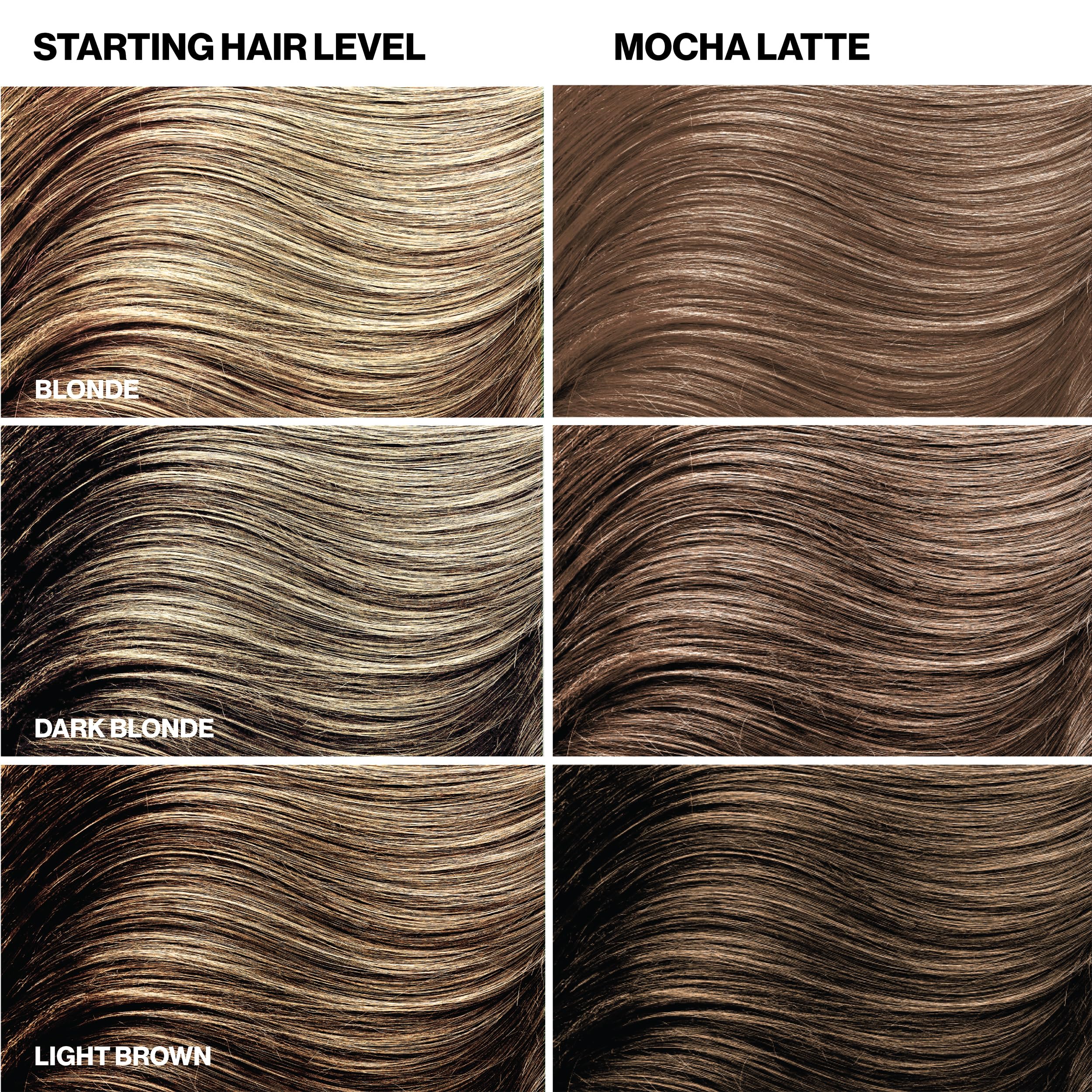 Keracolor Color + Clenditioner 3-in-1 Color-Depositing Conditioner, Gently Cleanses & Conditions, Semi-Permanent Hair Color, 23 Shades, 12 Fl Oz: Mocha Latte