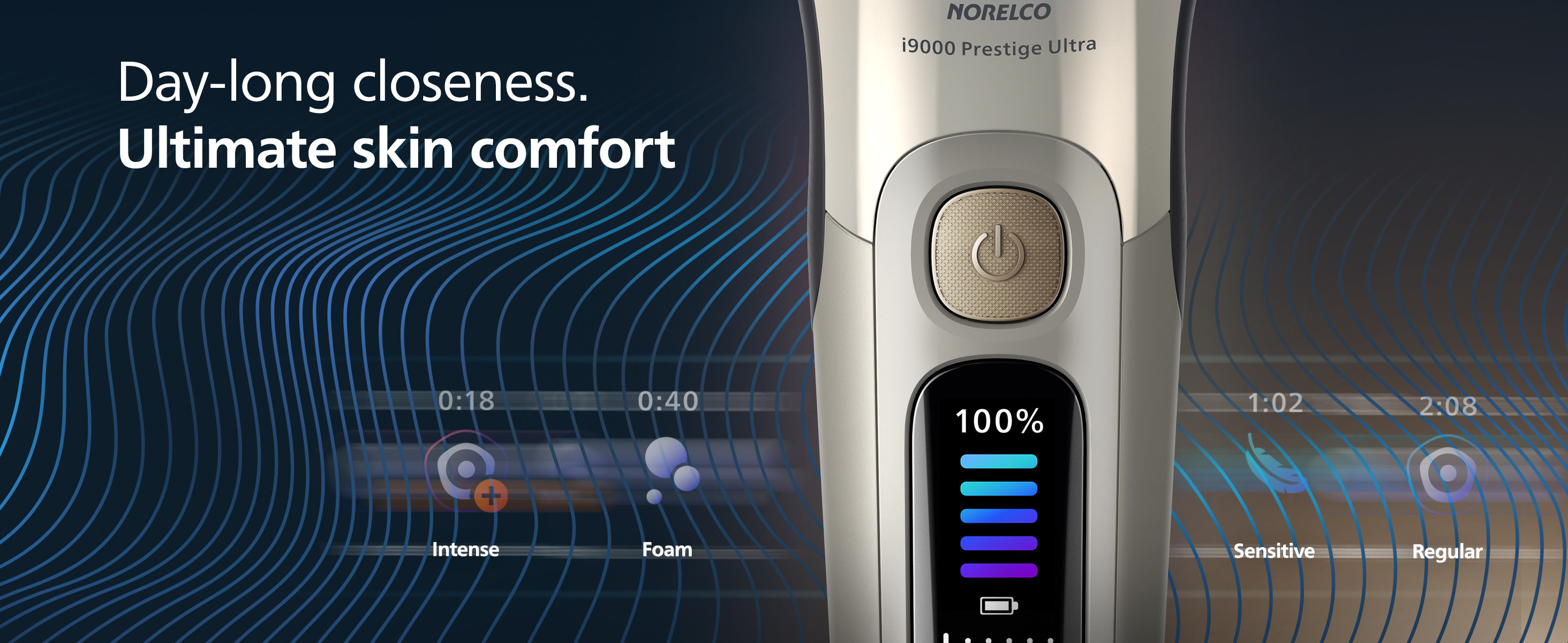 Philips Norelco Shaver i9000 Prestige Ultra, Wet & Dry Electric Shaver, White Gold, SenseIQ Pro Technology, Triple Lift & Cut System, 360 Rotating NanoTech Precision Blades, Beard Styler, XP9403/88