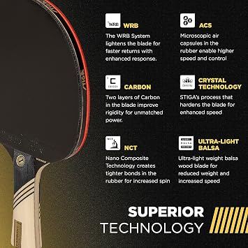 Stiga Carbon + Racquet