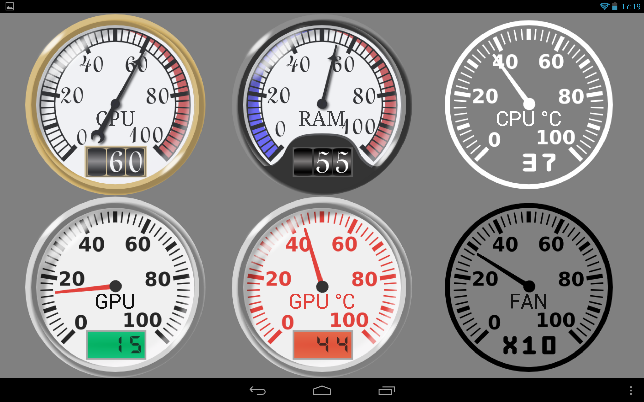 Remote System Monitor App on the Amazon Appstore