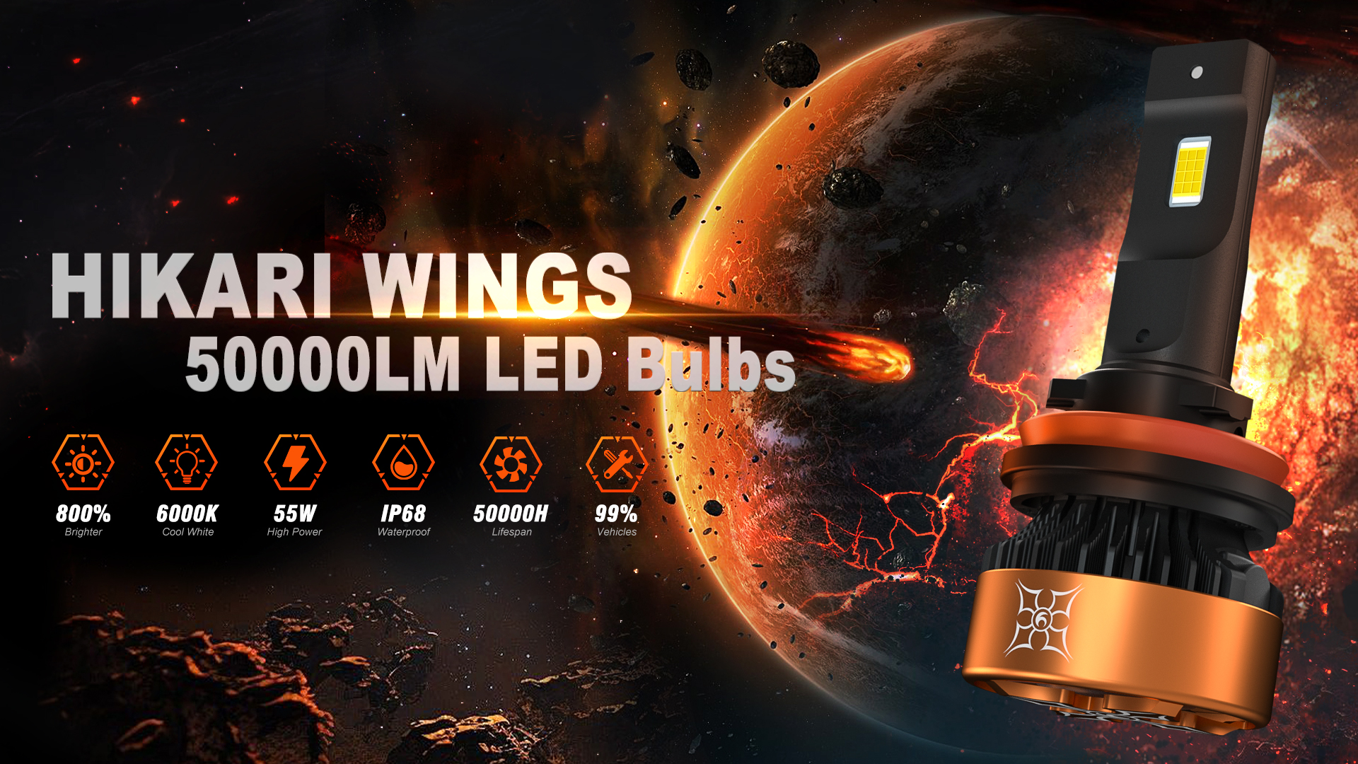 Amazon.com: HIKARI WINGS H4/9003 LED Foglight, 50000LM Pure White