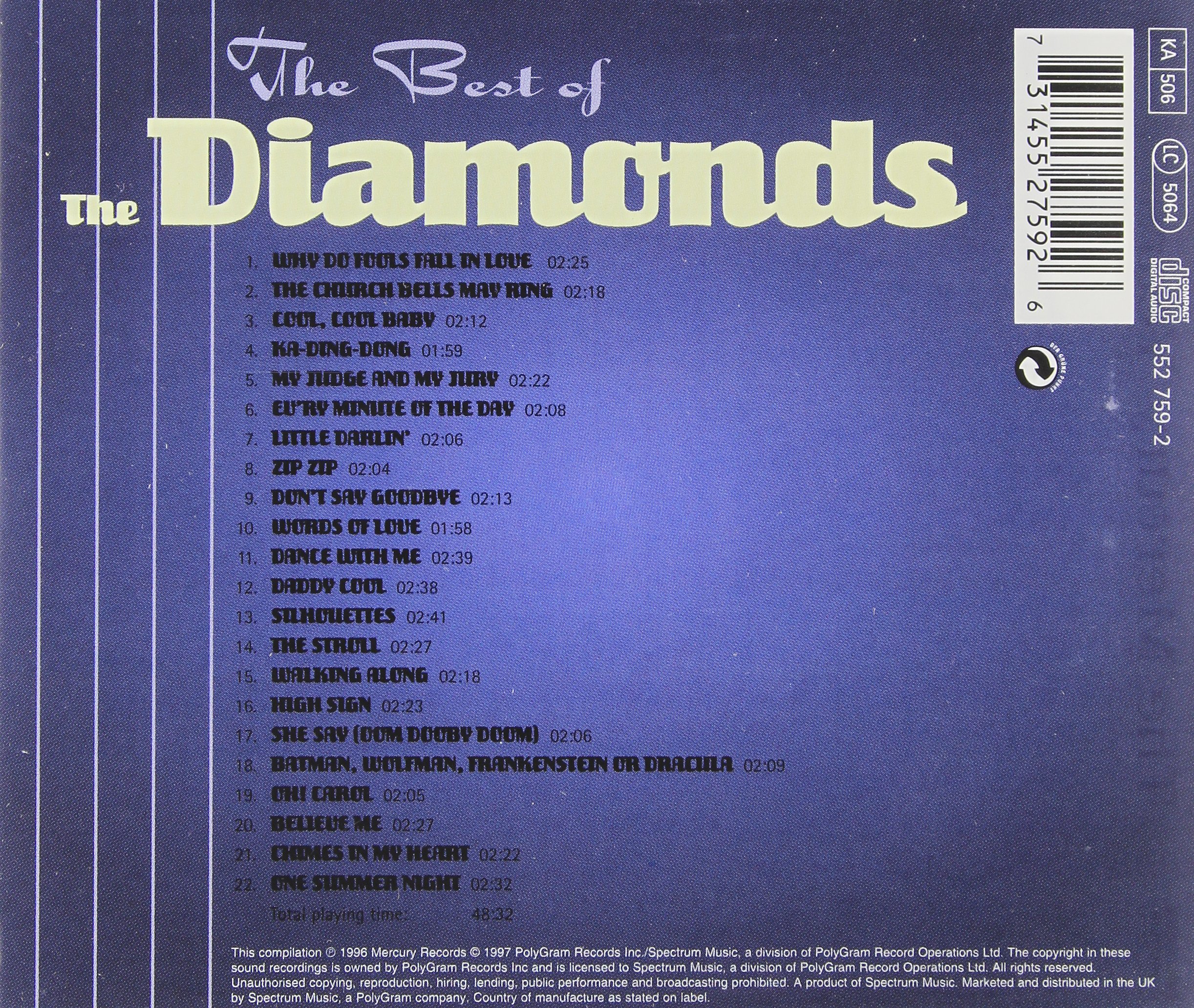 Best of Diamonds