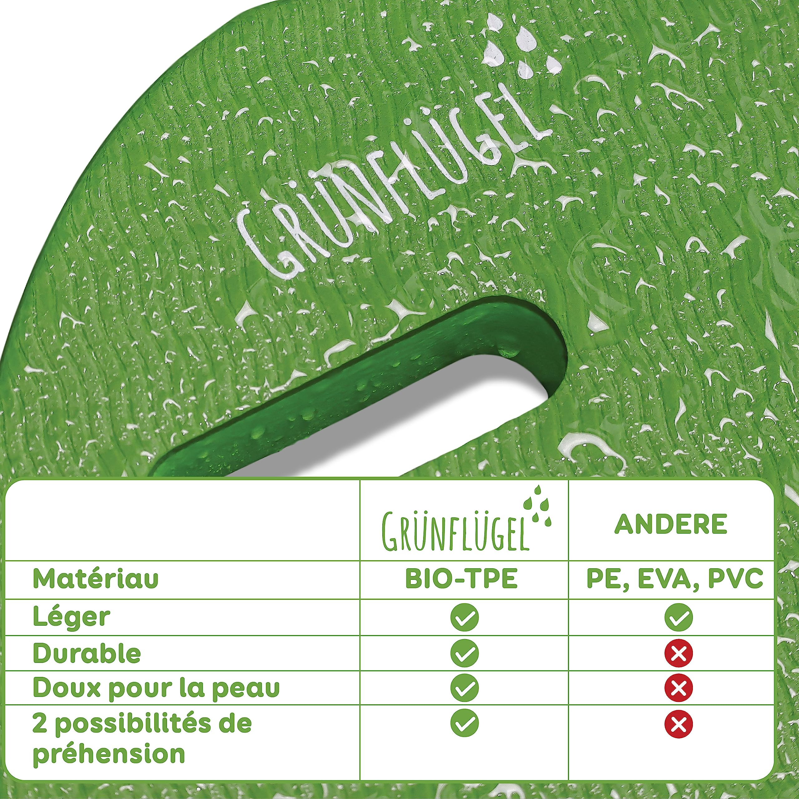 Planche Piscine Enfant 3 Ans - La Aide à Planche a Nager en Bio-TPE | Aide à la Natation Enfant 3-6 Ans | Bodyboard à la Natation Accessoires Aides à la Natation Piscine