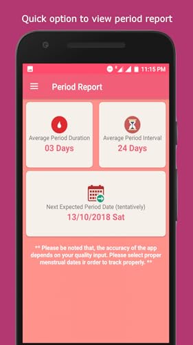 Family Planner - Period and Ovulation Calendar