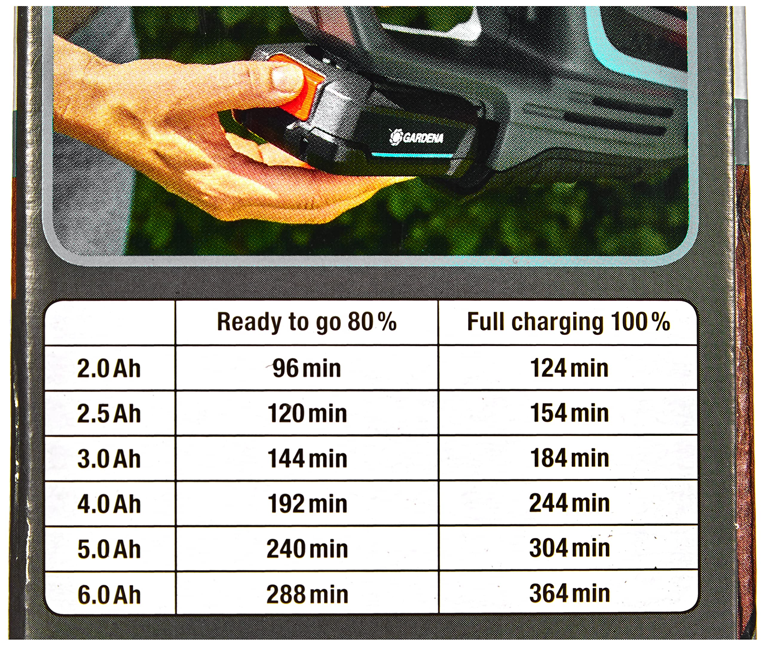 Chargeur AL 1810 CV P4A GARDENA