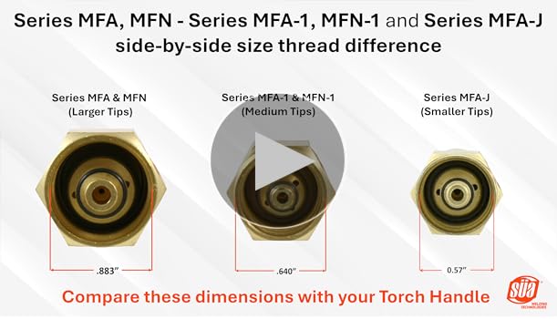 B1461 つゆくさ Amazon.com: Bruda Fire Starter Camping Torch, Gas Refillable