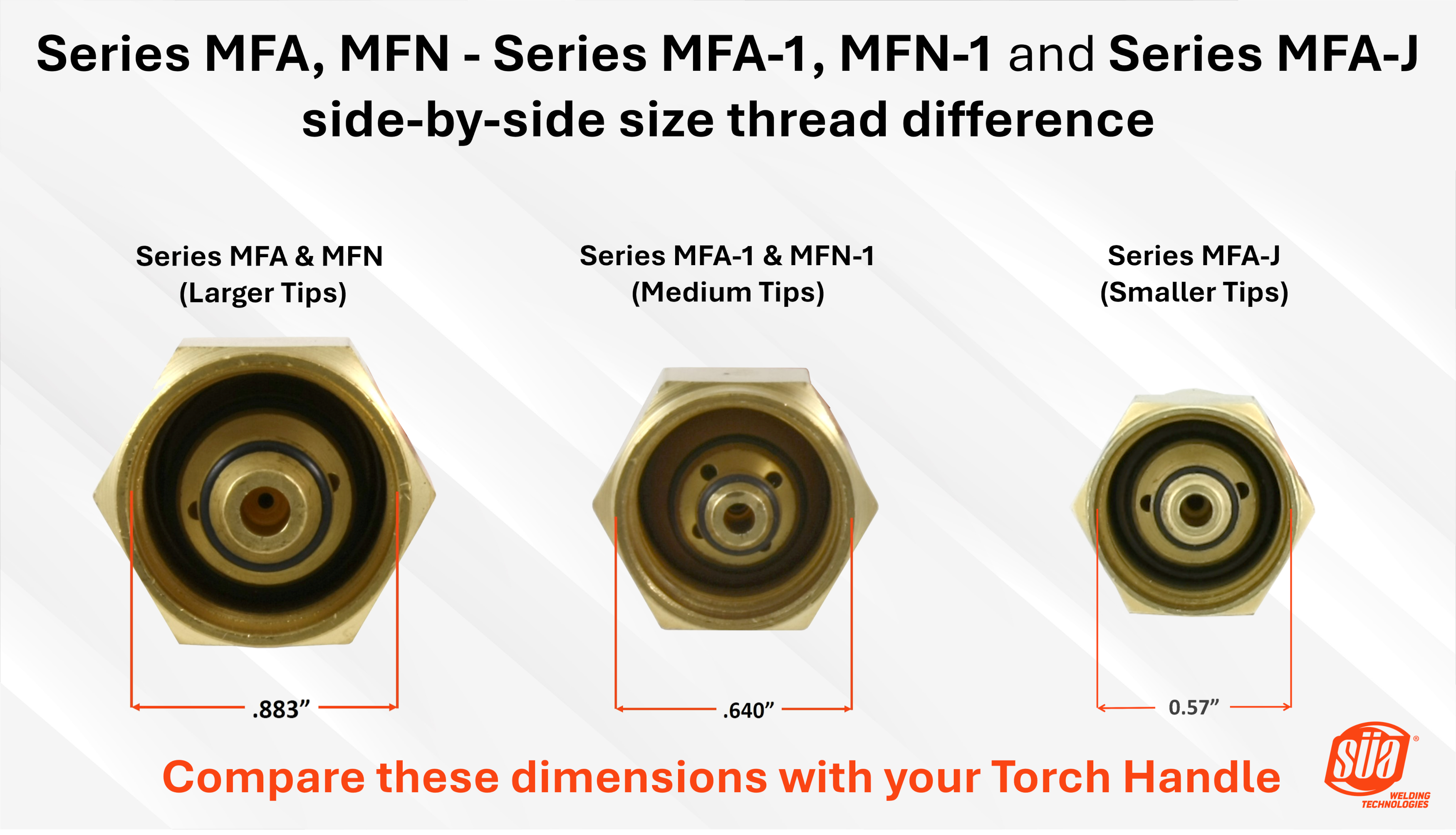 SÜA - Heating Nozzle/Rosebud 4-MFA Replacement for 300 Series