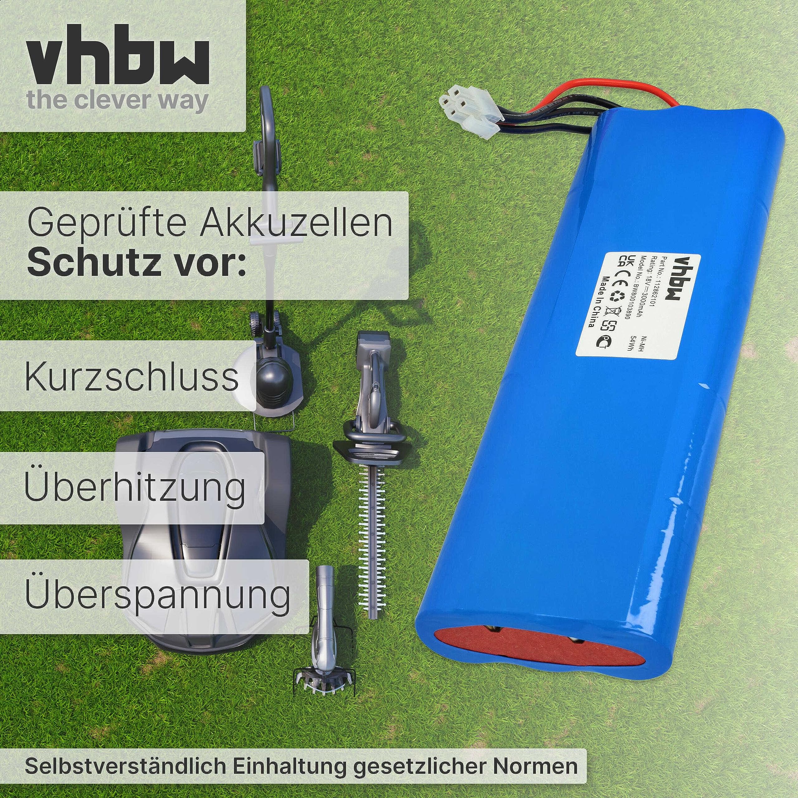 vhbw 1x batteria compatibile con Gardena Robotic R160 rasaerba 3000mAh 18V NiMH