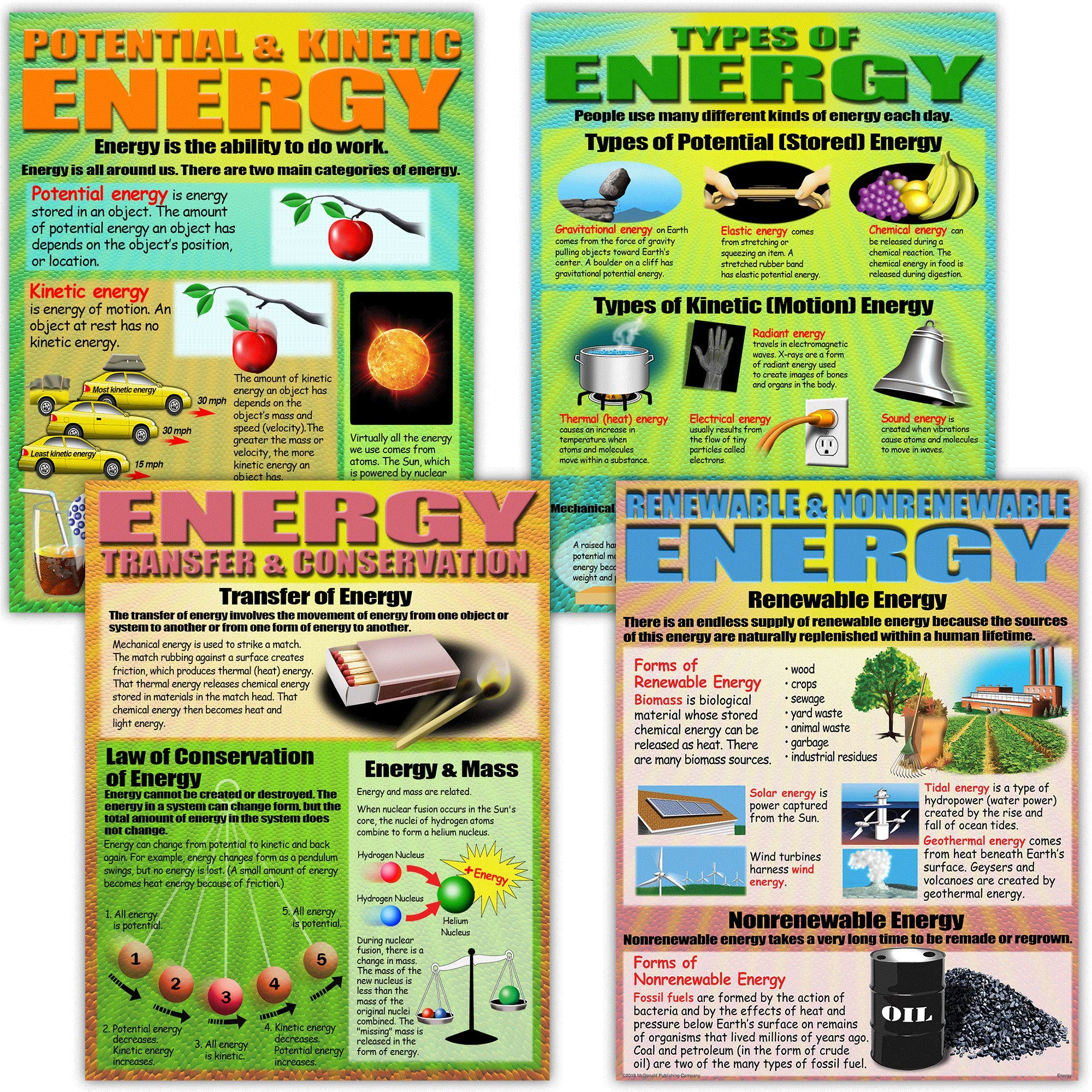 McDonald Publishing Energy Poster Set (P969) 17 x 22 Inch