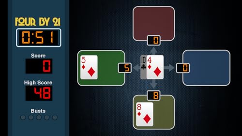 Four By 21